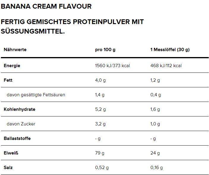 Nutritional values and ingredients Optimum Nutrition Gold Standard 100% Whey (Chocolate Mint, 1 pcs., 899 g)