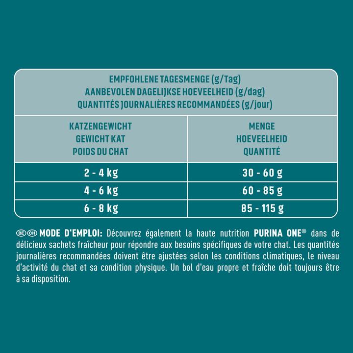 Nutritional values and ingredients Purina ONE Dried fodder (Adult, 1 pcs., 1500 g)