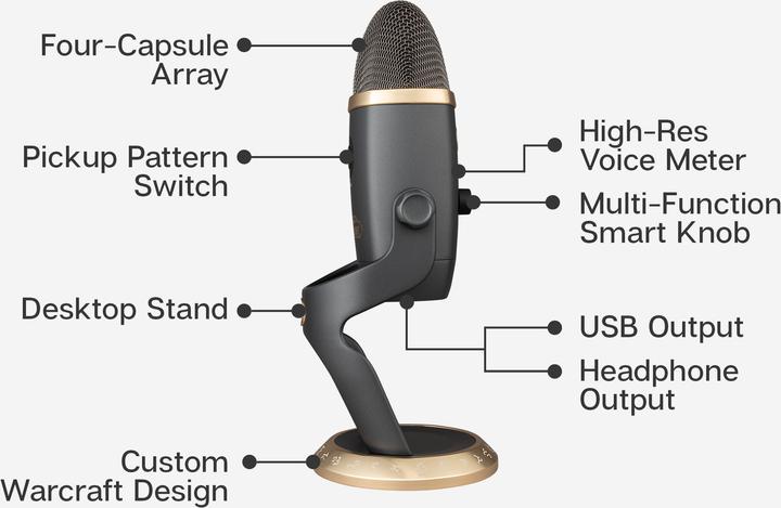 Produktbild Blue Yeti X World of Warcraft Edition