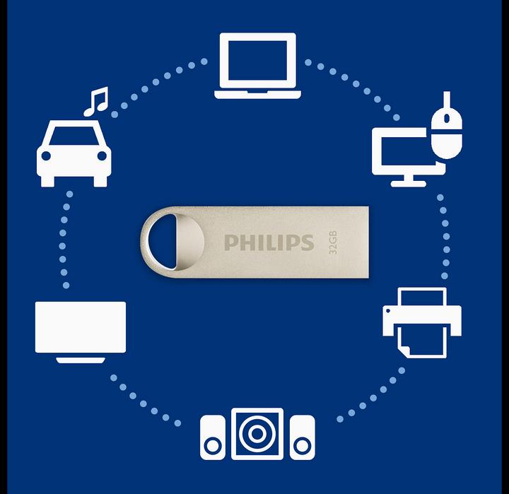 Actual product image Philips Moon Edition 2.0 (32 GB, USB-A)