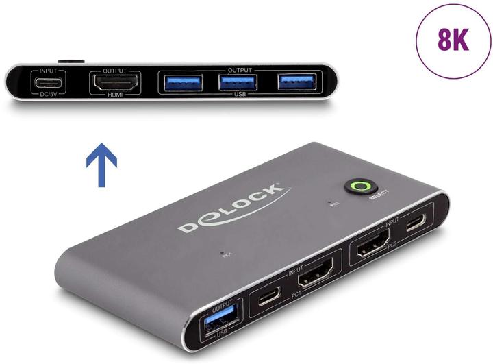 Produktbild Delock KVM Switch