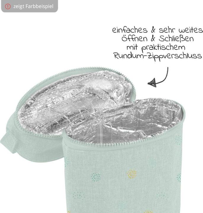 Image du produit Miniland Thermibag