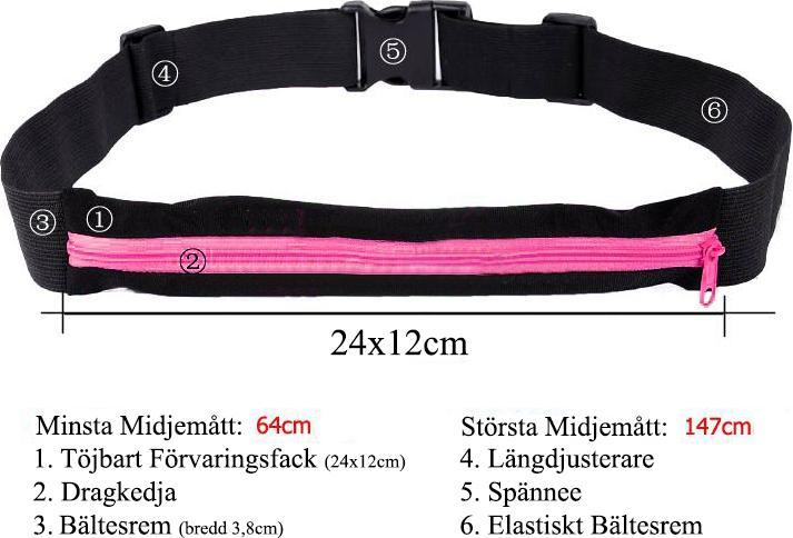 Immagine prodotto JTI Cintura sportiva/borsa per i fianchi - giallo