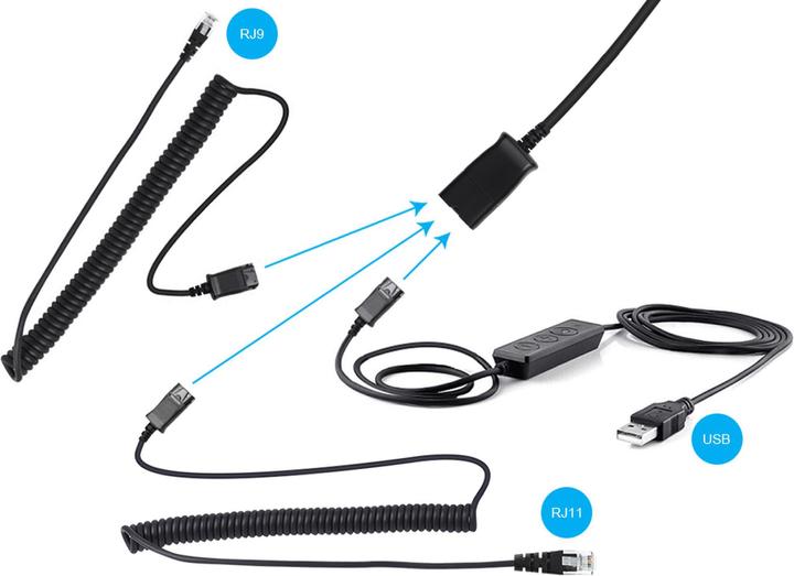 Actual product image Sandberg Headset Stereo Pro USB, RJ9, RJ11 (Cable, USB-A)