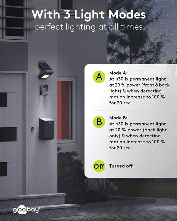 Actual product image Goobay LED Solar (220 lm, IP65)