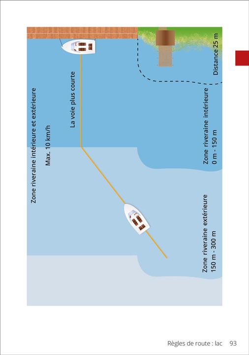 Produktbild Livre de théorie : Bateau à moteur cat. A / Bateau à voile cat. D (f) (Französisch, Niels Frederiksen, BoatDriver GmbH, 2024)