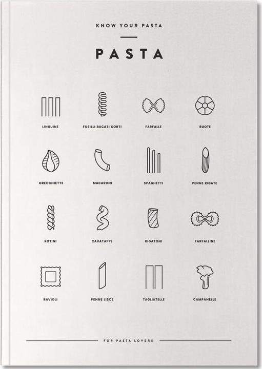 Produktbild Juniqe Pasta Chart 2 - Essen & Trinken (A4)