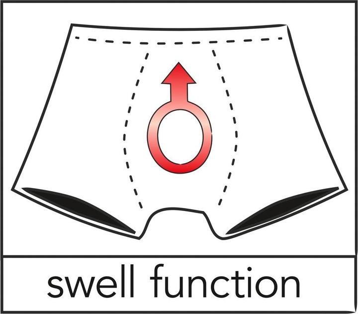 Produktbild Svenjoyment Swell-String Wetlook (M)