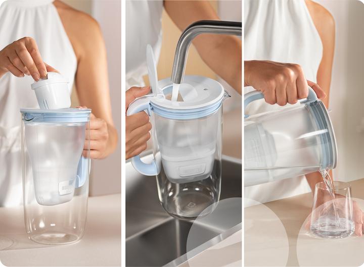 Immagine prodotto Brita Maxtra Pro (6 x)
