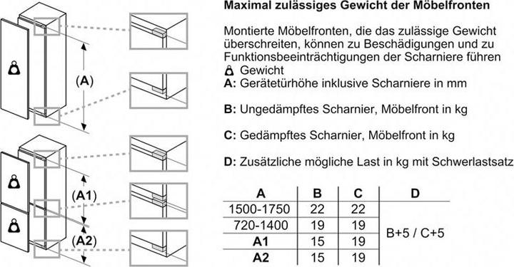 Produktbild Siemens GI21VADE0 (Einbau, 96 l)