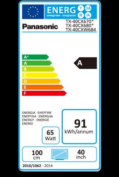 Energie-Label Panasonic Tx-40cxw684 (40", 4K)