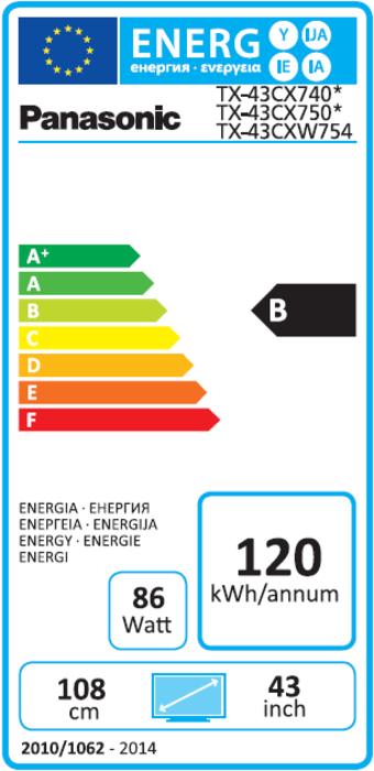 Energie-Label Panasonic Tx-43cxw754 (43", 4K)
