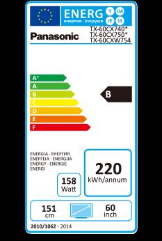 Energie-Label Panasonic Tx-60cxw754 (60", 4K)