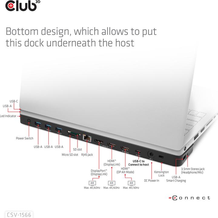 Produktbild Club 3D CSV-1566 (USB-C, 4 Ports)