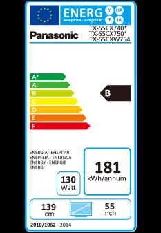 Energy Label Panasonic Tx-55cxw754 (55", 4K)