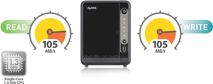 Produktbild Zyxel Nas326 (0 TB)