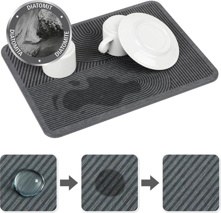Actual product image Wenko Abtropfplatte Damon grau