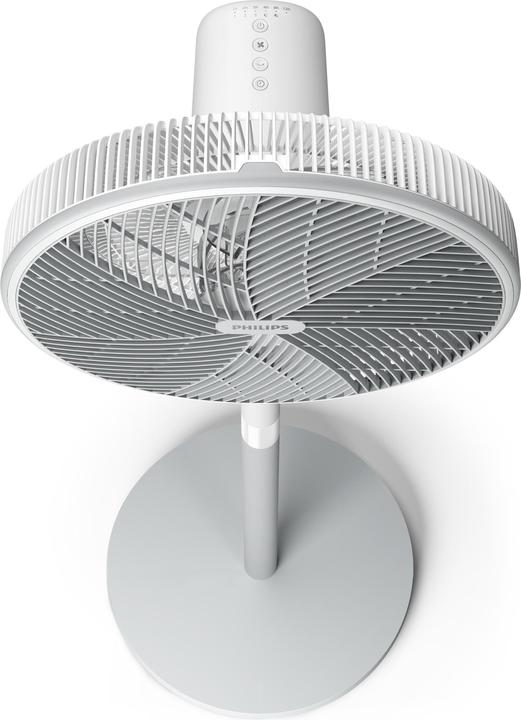 Image du produit Philips CX2550/00 Ventilateur sur pied 2000 (46 dB)