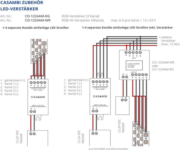 Productafbeelding Casambi Andere accessoires