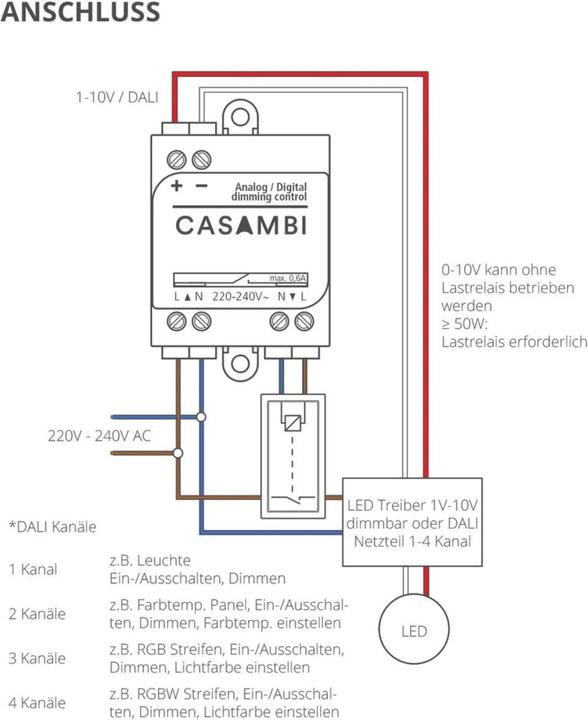 Actual product image Casambi Further accessories