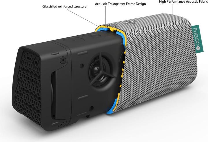 Actual product image Fugoo Style (40 h, Rechargeable battery operated)