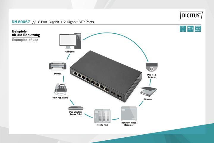 Actual product image Digitus 8-Port Gigabit + 2 Gigabit SFP Ethernet, Unmanaged Switch (8 Ports)