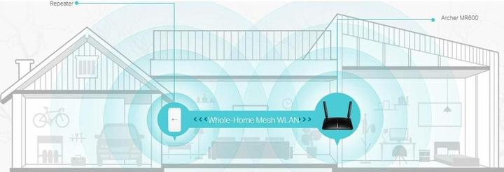 Image du produit TP-Link Archer MR600 Routeur Gigabit 4G+ double bande