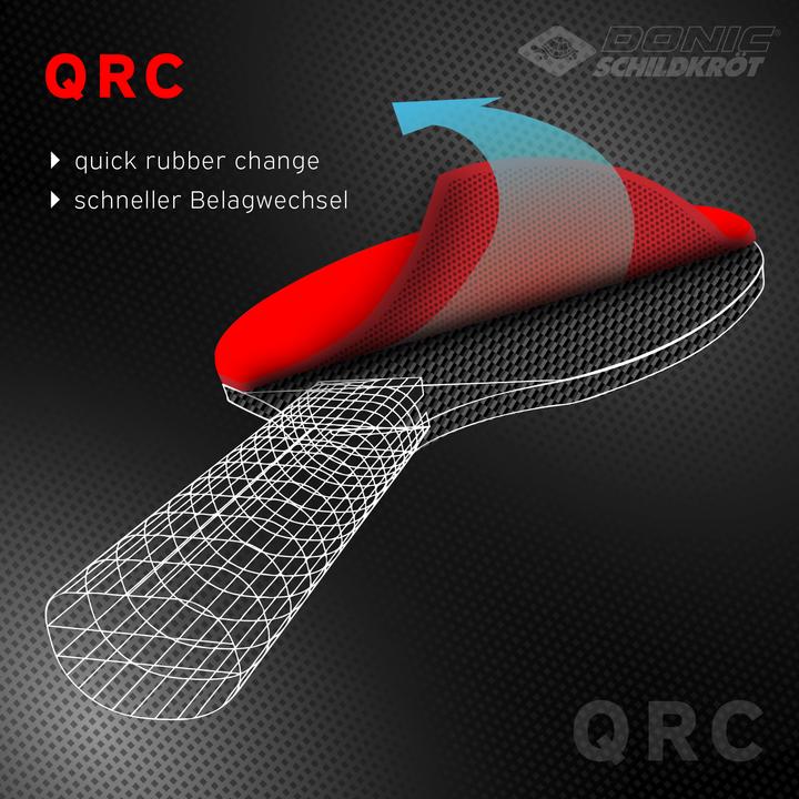 Image du produit Donic Schildkröt Raquette de ping-pong Donic-Schildkröt Legends Line 500