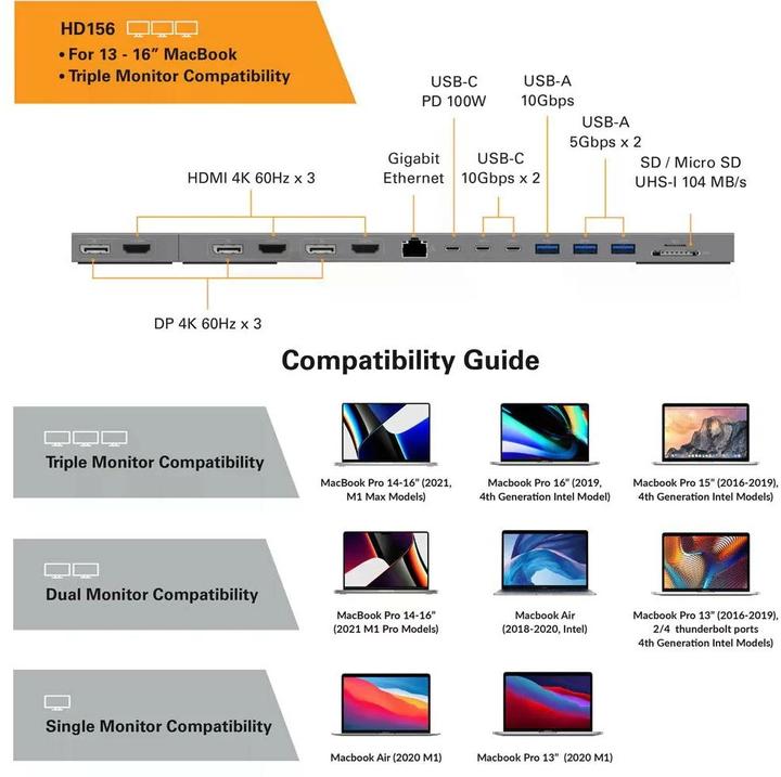 Produktbild Targus HyperDrive 4K (USB-C, 2 Ports)