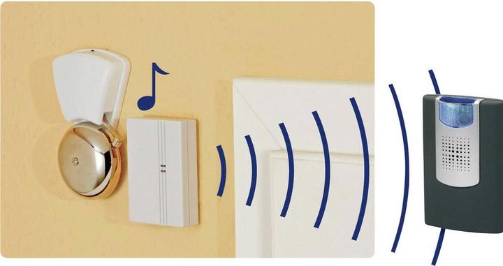 Immagine prodotto Heidemann Set di suonerie wireless HX Action (estensione del campanello wireless) (Senza fili)