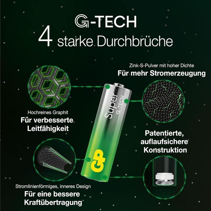 Image du produit GP Batteries Super (24 pcs, AA)