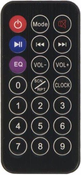 Actual product image Omnitronic L-1422 Remote control (Active)