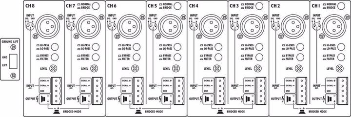 Actual product image Monacor 8 channel amplifier 1400Wmax (Amplifier)