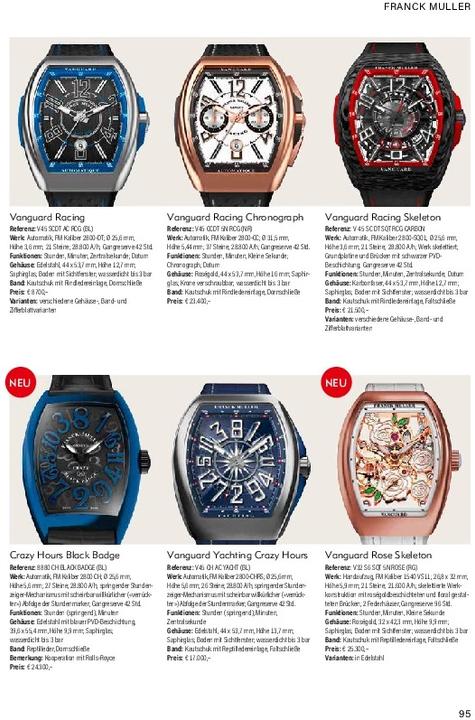 Actual product image Armbanduhren Katalog 2021/2022 (German, Peter Brown, 2021)