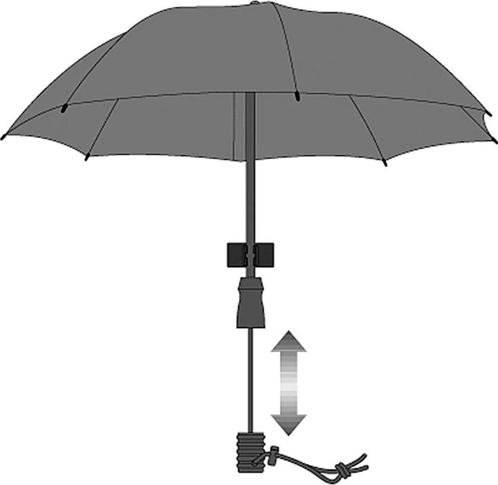 Actual product image Euroschirm Swing handsfree