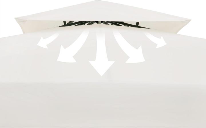 Produktbild Casaria Lorca (300 cm, 300 cm)
