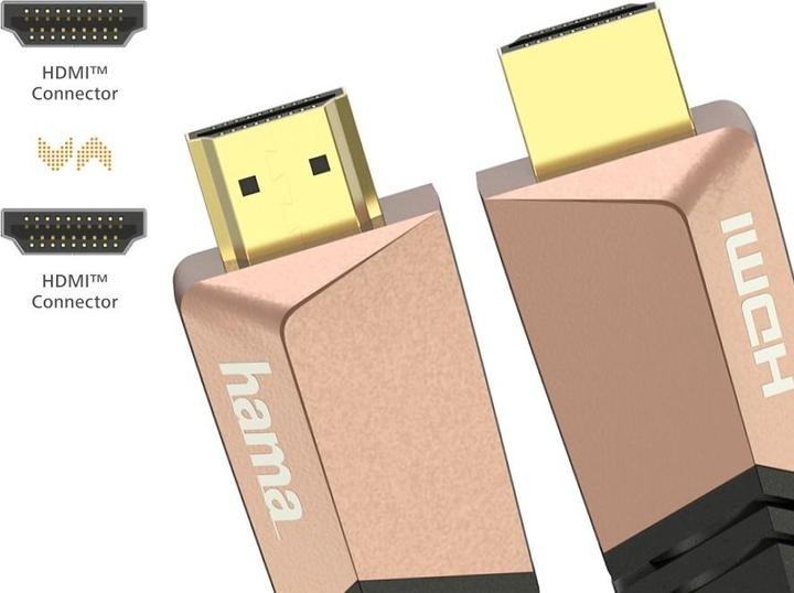 Produktbild Hama HDMI (Typ A) — HDMI (Typ A) (1.50 m, HDMI)