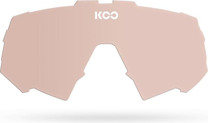 KOO Spectro Lenses