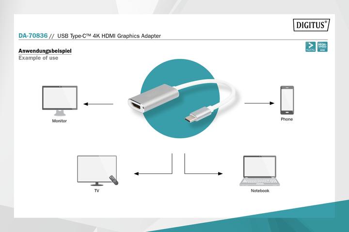 Immagine prodotto Digitus USB C a (HDMI, 4.60 cm)