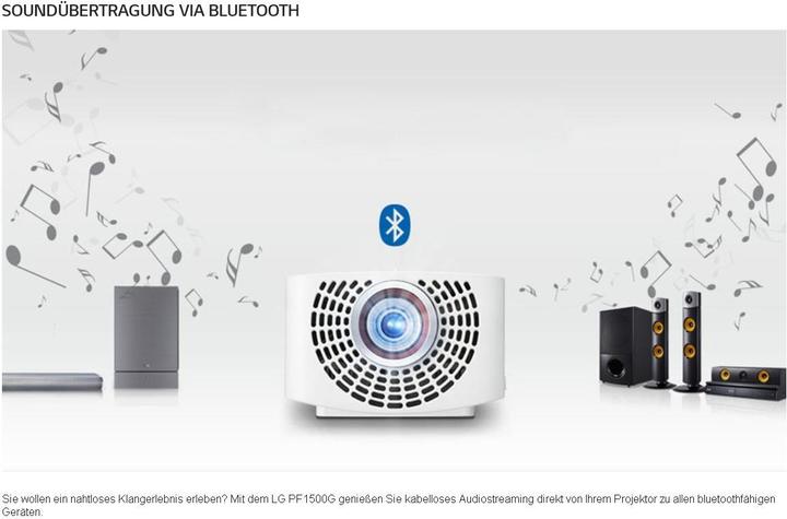 Immagine prodotto LG Pf1500g (Full HD, 1400 lm, 1.4:1)