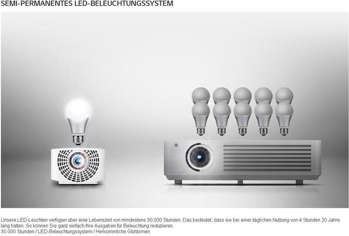 Immagine prodotto LG Pf1500g (Full HD, 1400 lm, 1.4:1)