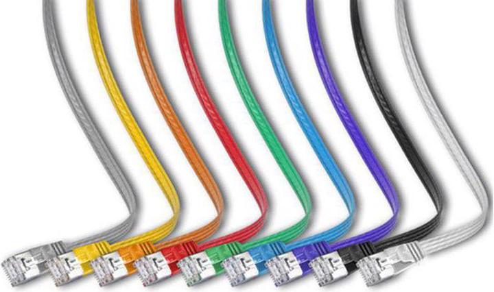 Image du produit Wirewin Câble de réseau (STP, CAT6, 2 m)