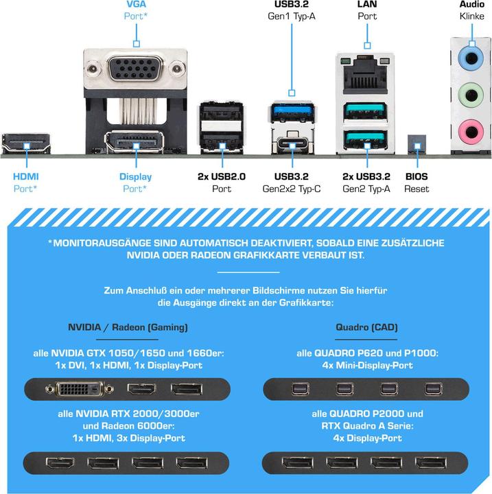 Produktbild Kiebel Silent Master 12 (Intel Core i9 12900KF, 64 GB, 1000 GB, GeForce GT 1030)