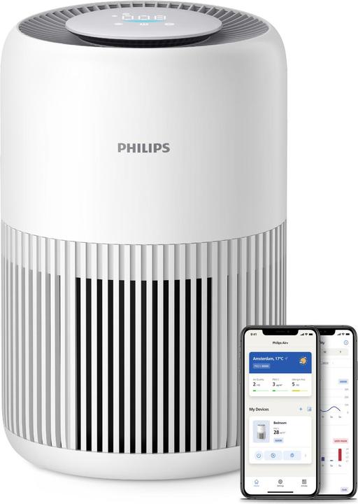 Actual product image Philips PureProtect Mini 900 Series (65 m²)