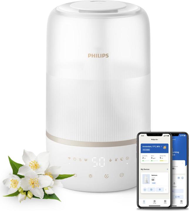Philips HU1510/04 (16.40 m²)