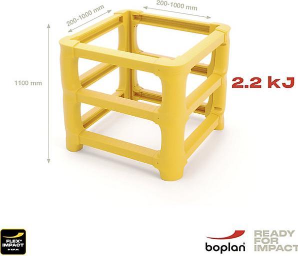 Actual product image Boplan Column protection, for columns up to 1000 mm, external dimensions 1220 x 1220