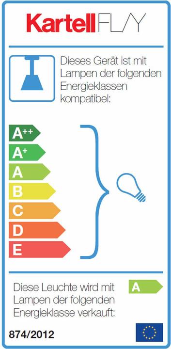 Energie-Label Kartell Fl/y (E27, 1300 lm)