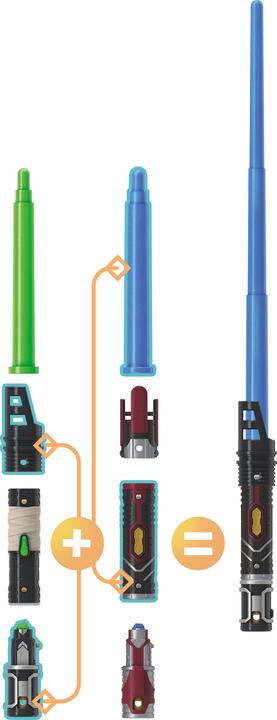 Immagine prodotto Hasbro Spada laser SW Luke