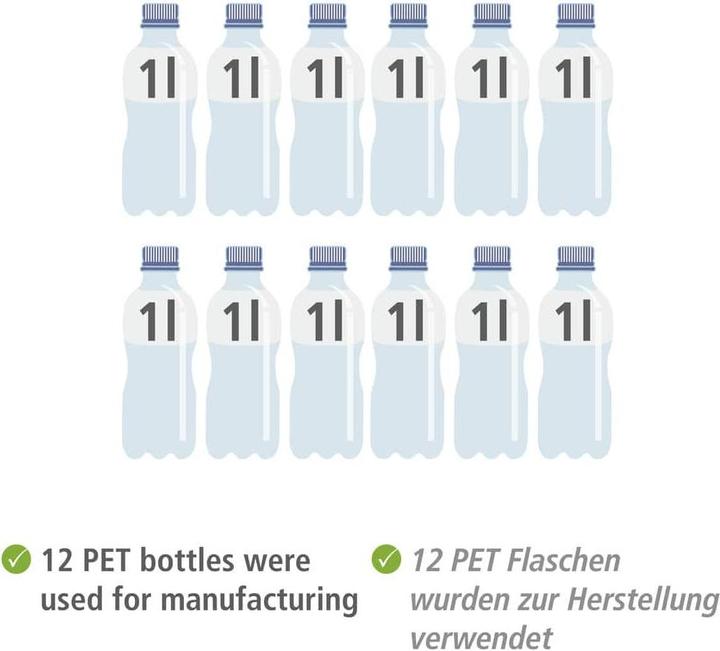 Image du produit Wenko Korb Mod. Ecori, 2er Set Textilien aus 100 % recyceltem Polyester (2 x)