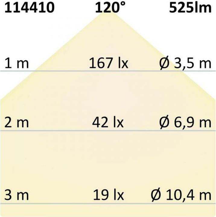 Image du produit Isoled 30 Smd (GX53, 6 W, 725 lm, 1 x, D)